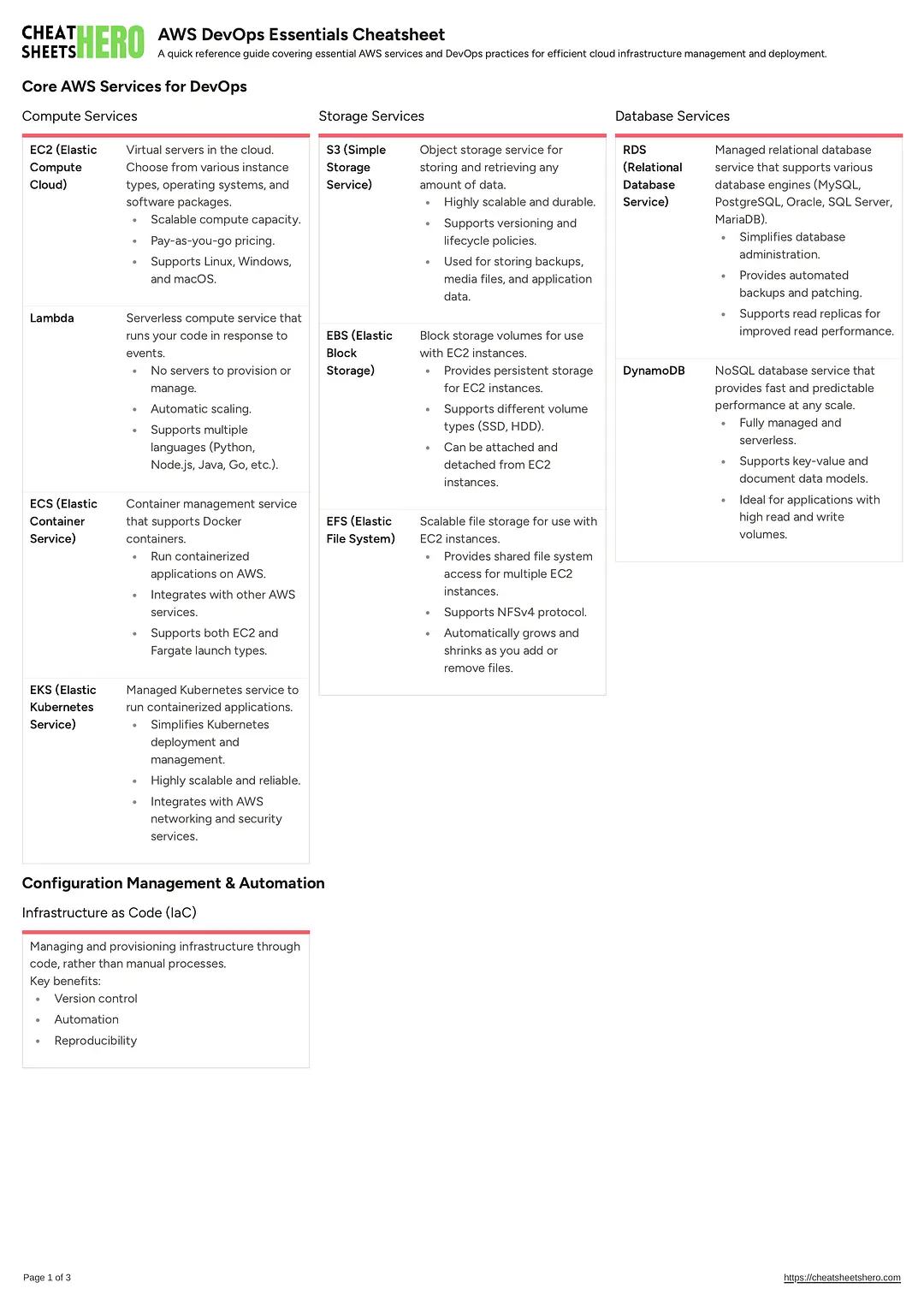 AWS DevOps Essentials Cheatsheet