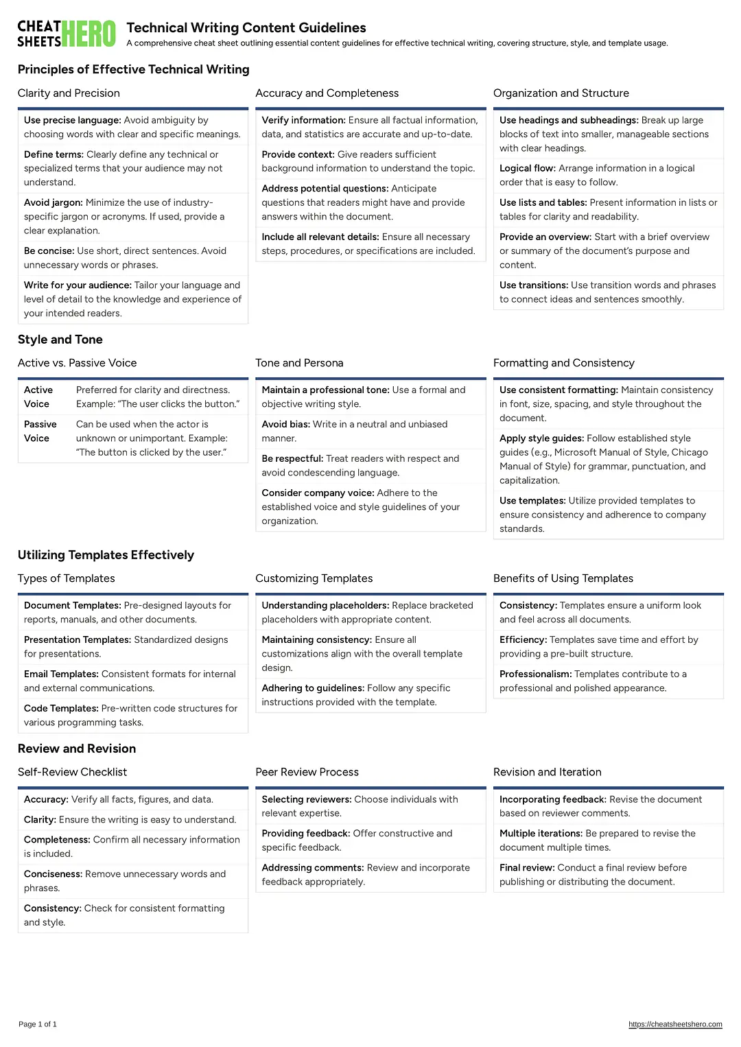 Technical Writing Content Guidelines