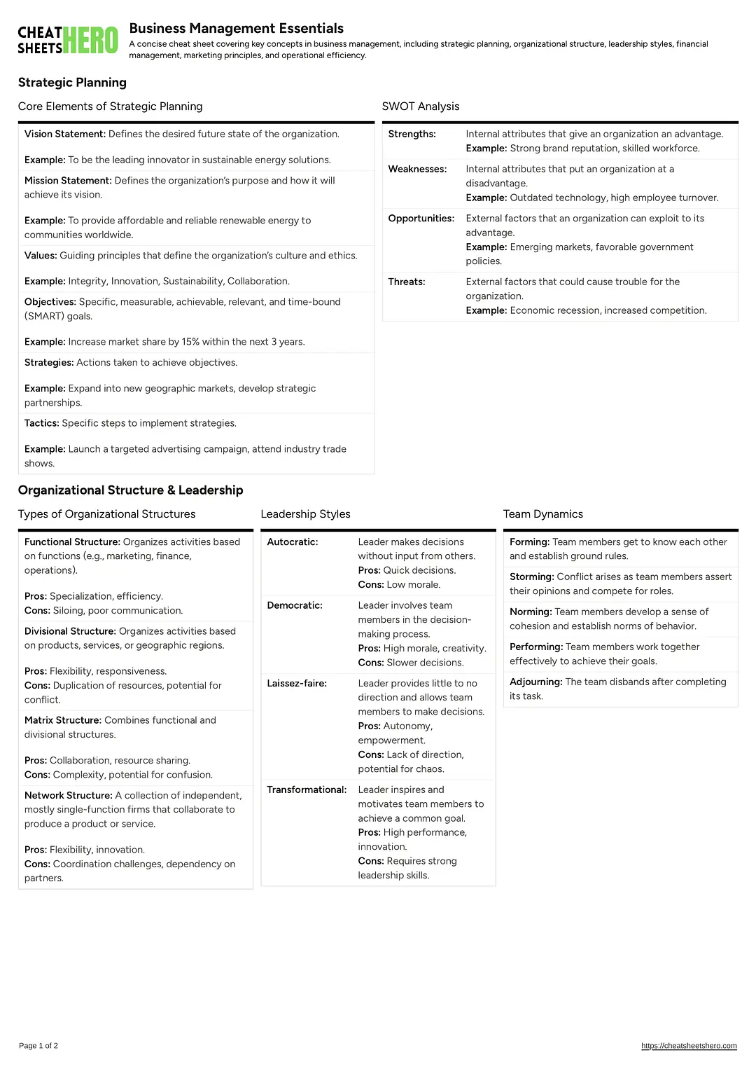 Business Management Essentials
