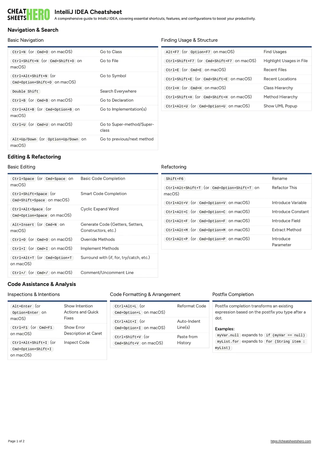 IntelliJ IDEA Cheatsheet