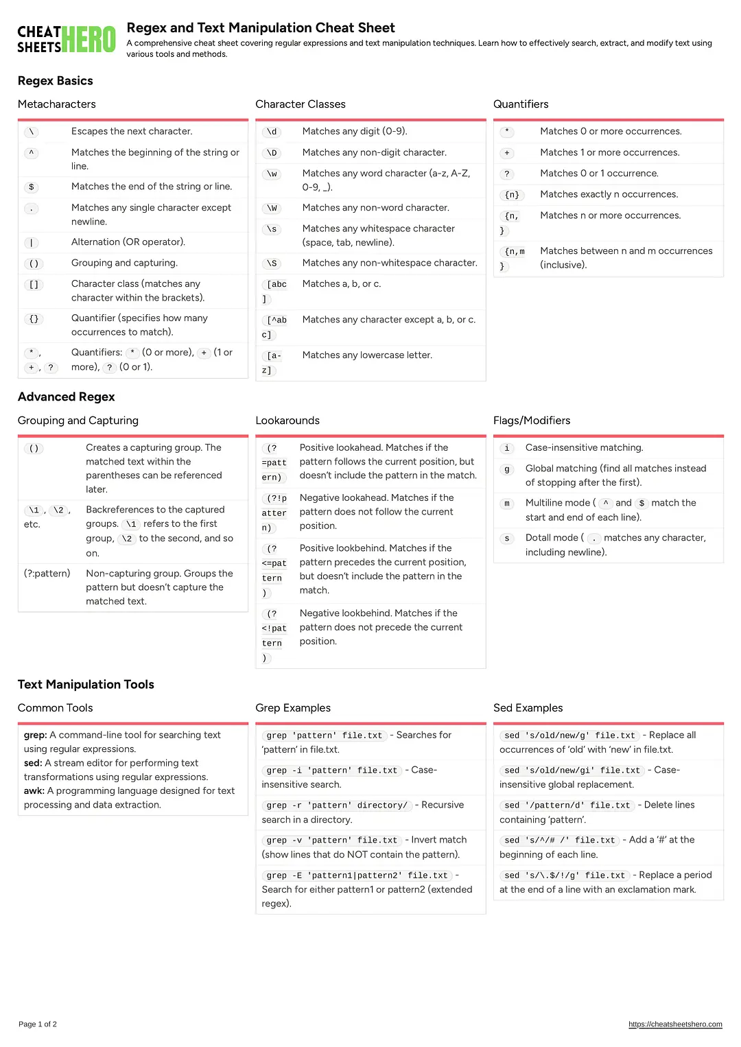 Regex and Text Manipulation Cheat Sheet