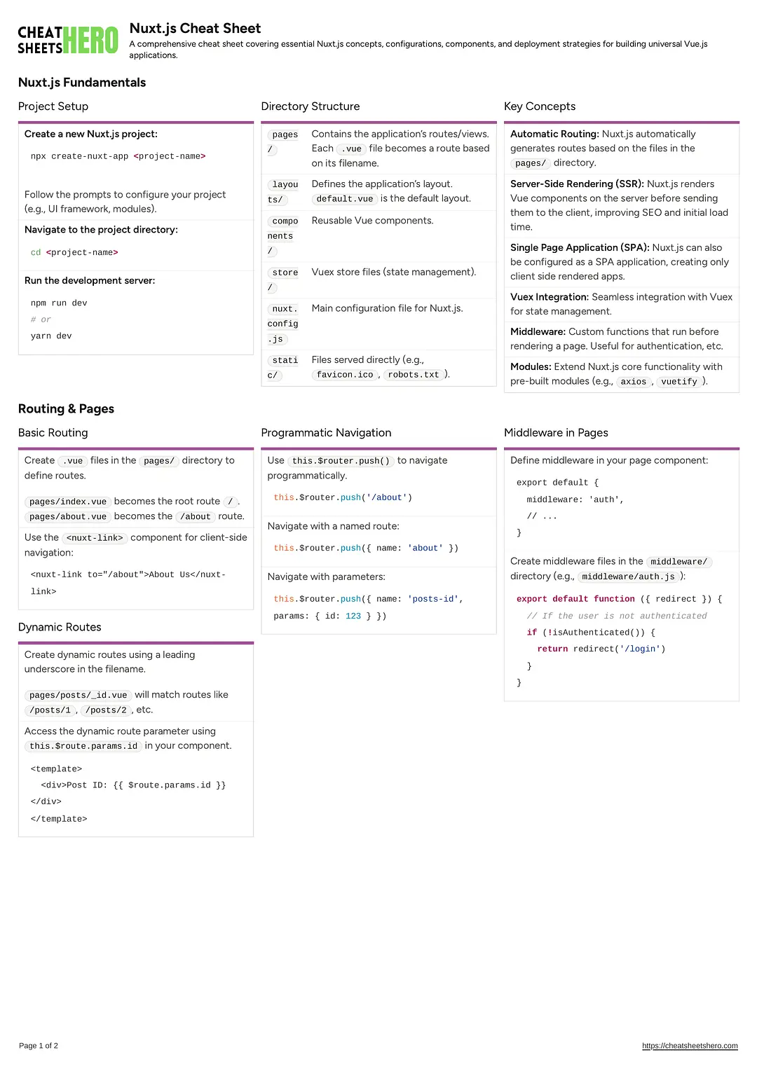 Nuxt.js Cheat Sheet