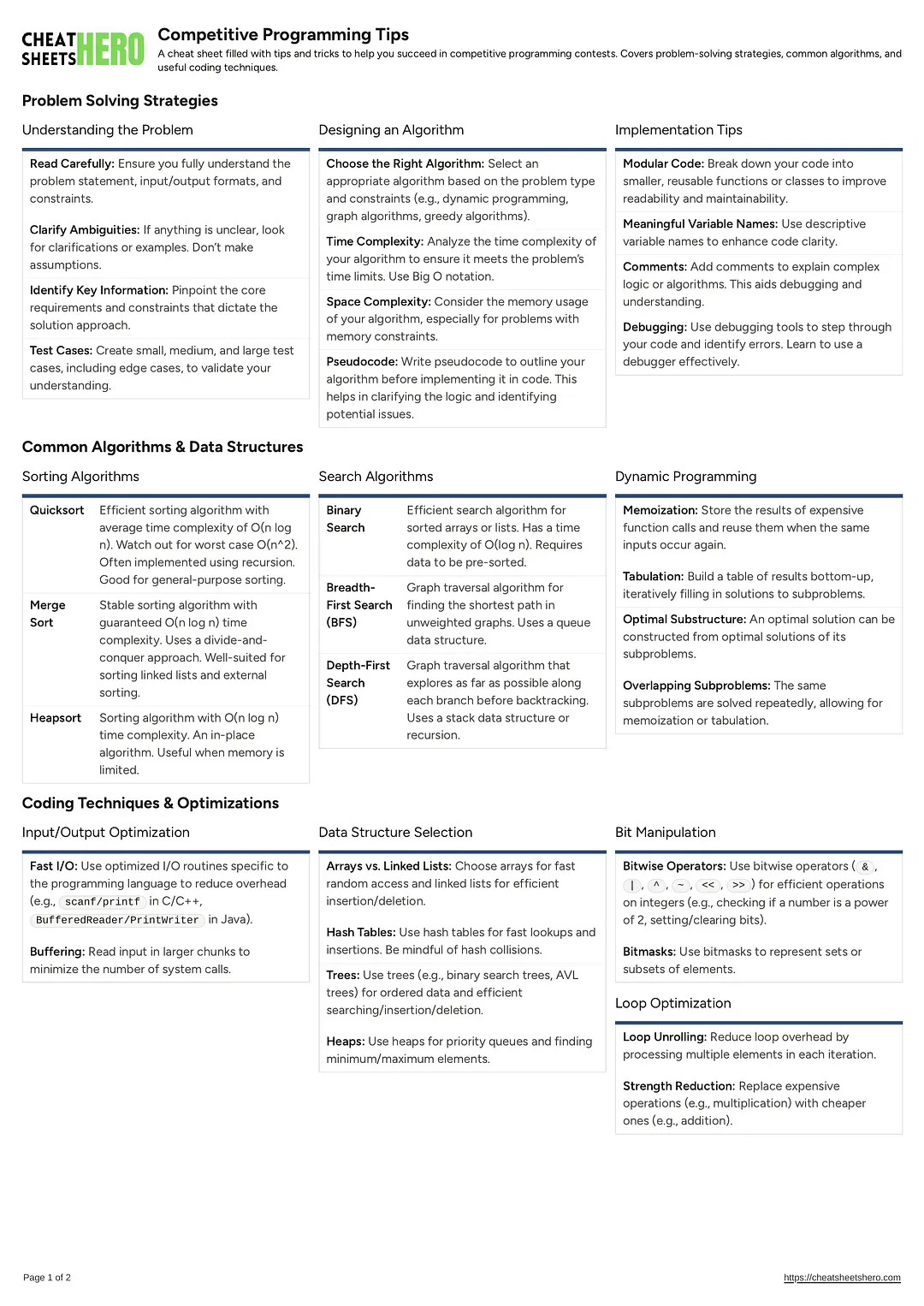 Competitive Programming Tips