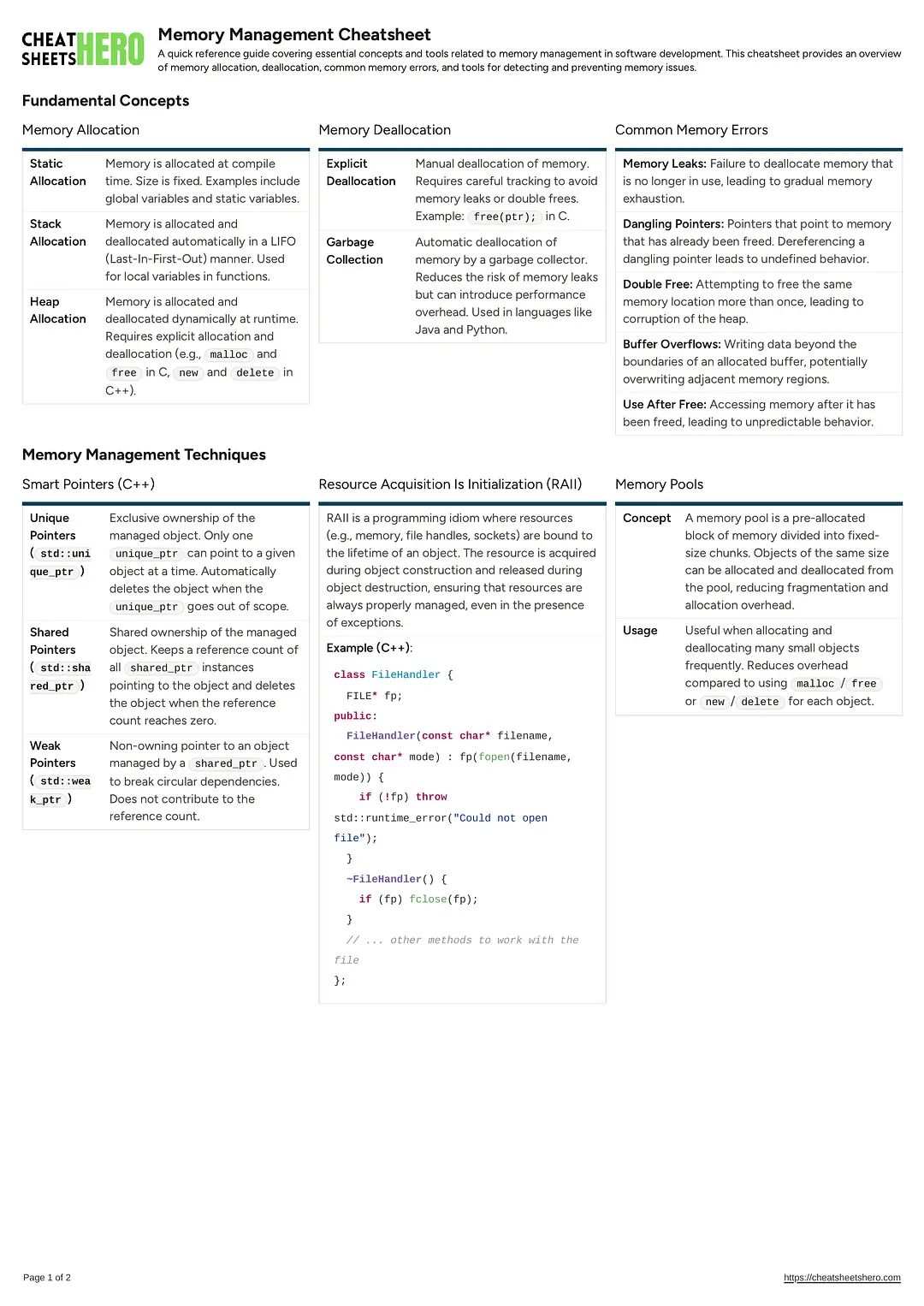 Memory Management Cheatsheet