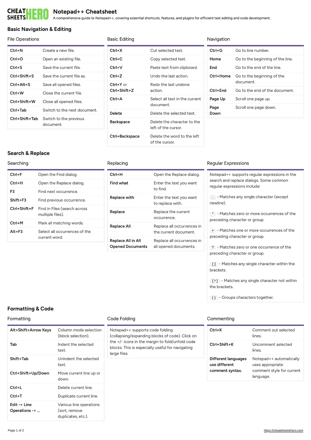 Notepad++ Cheatsheet