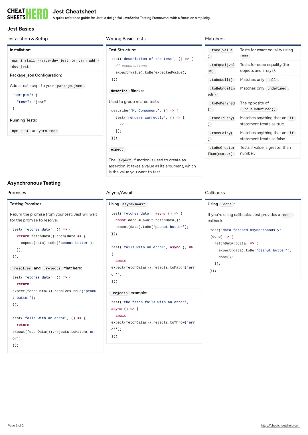 Jest Cheatsheet