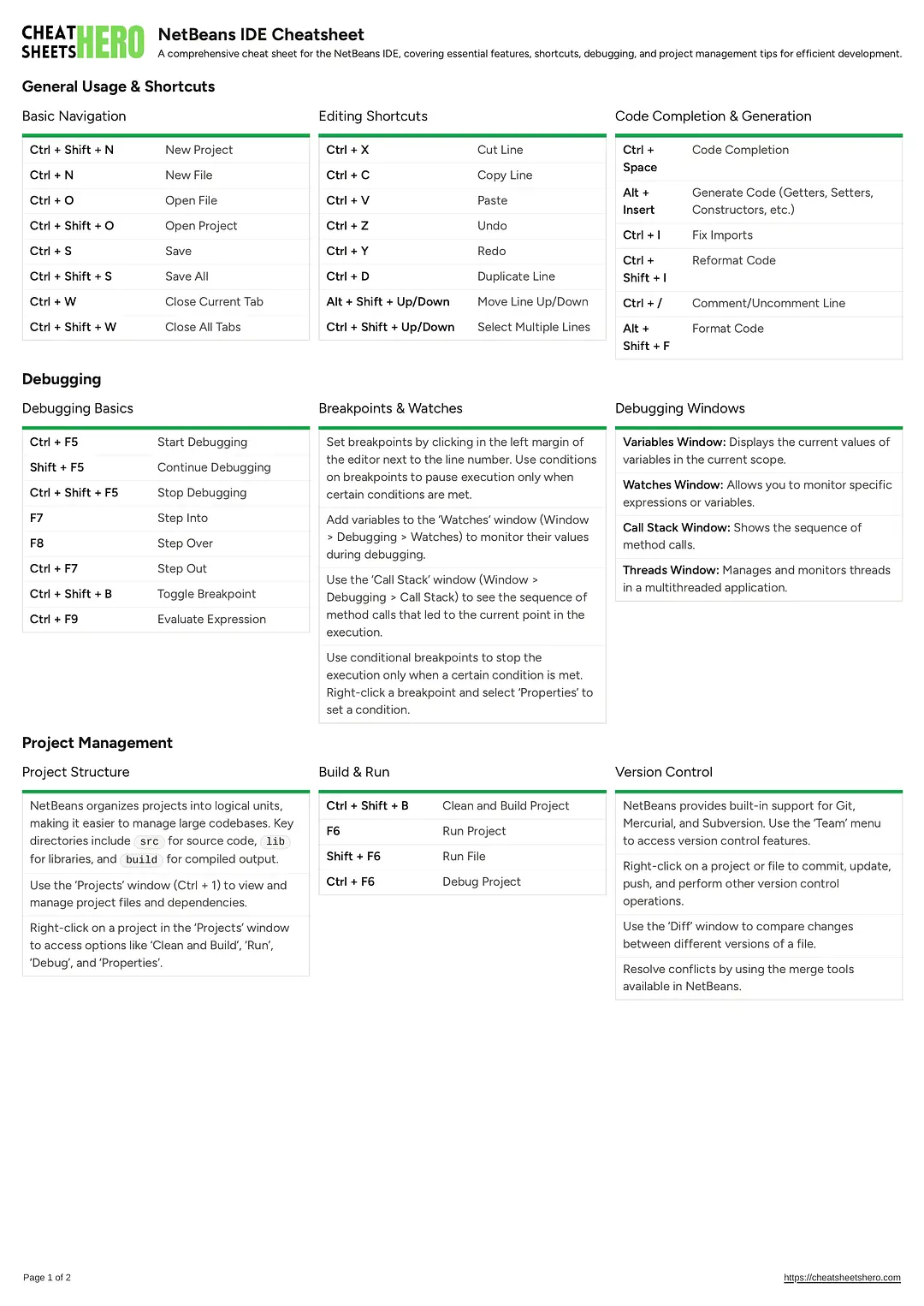 NetBeans IDE Cheatsheet
