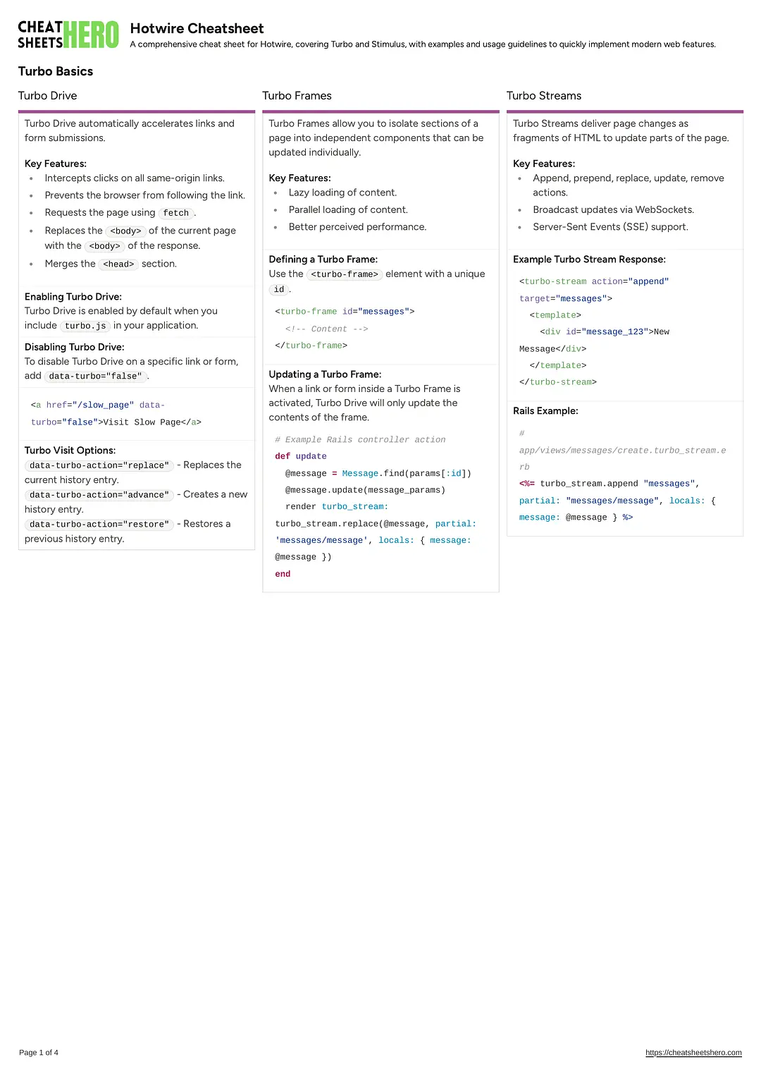 Hotwire Cheatsheet