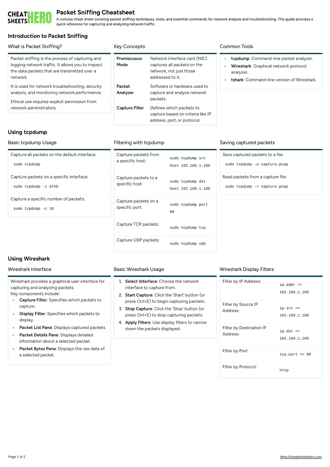 Packet Sniffing Cheatsheet