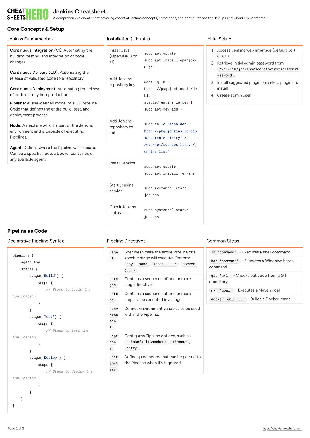 Jenkins Cheatsheet