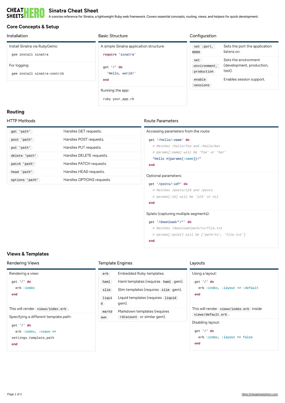 Sinatra Cheat Sheet