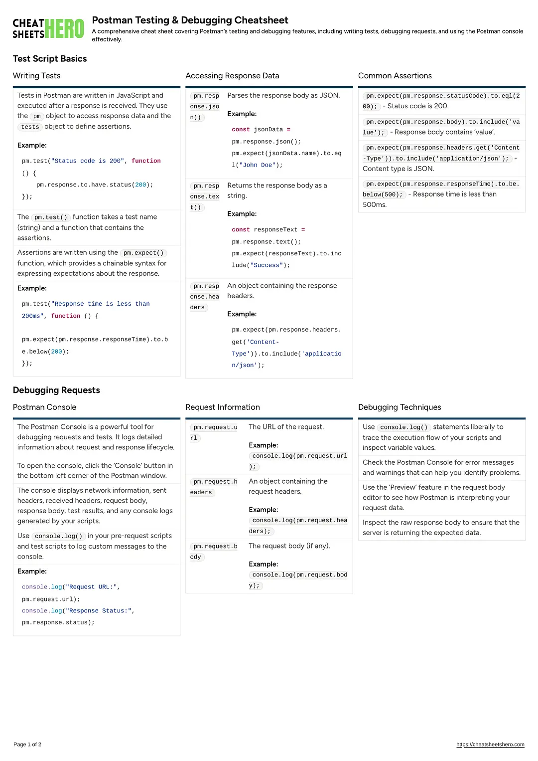 Postman Testing & Debugging Cheatsheet