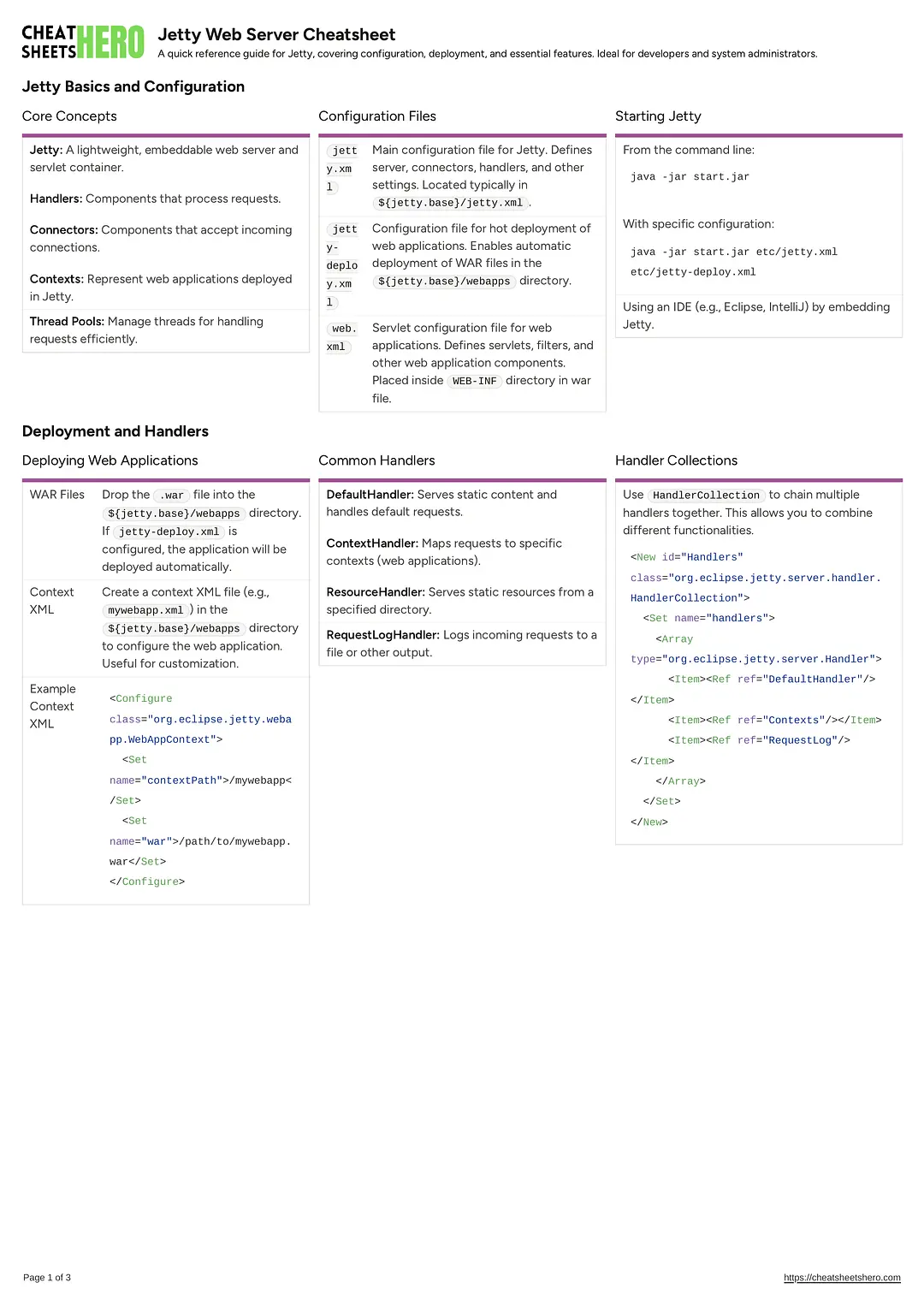 Jetty Web Server Cheatsheet