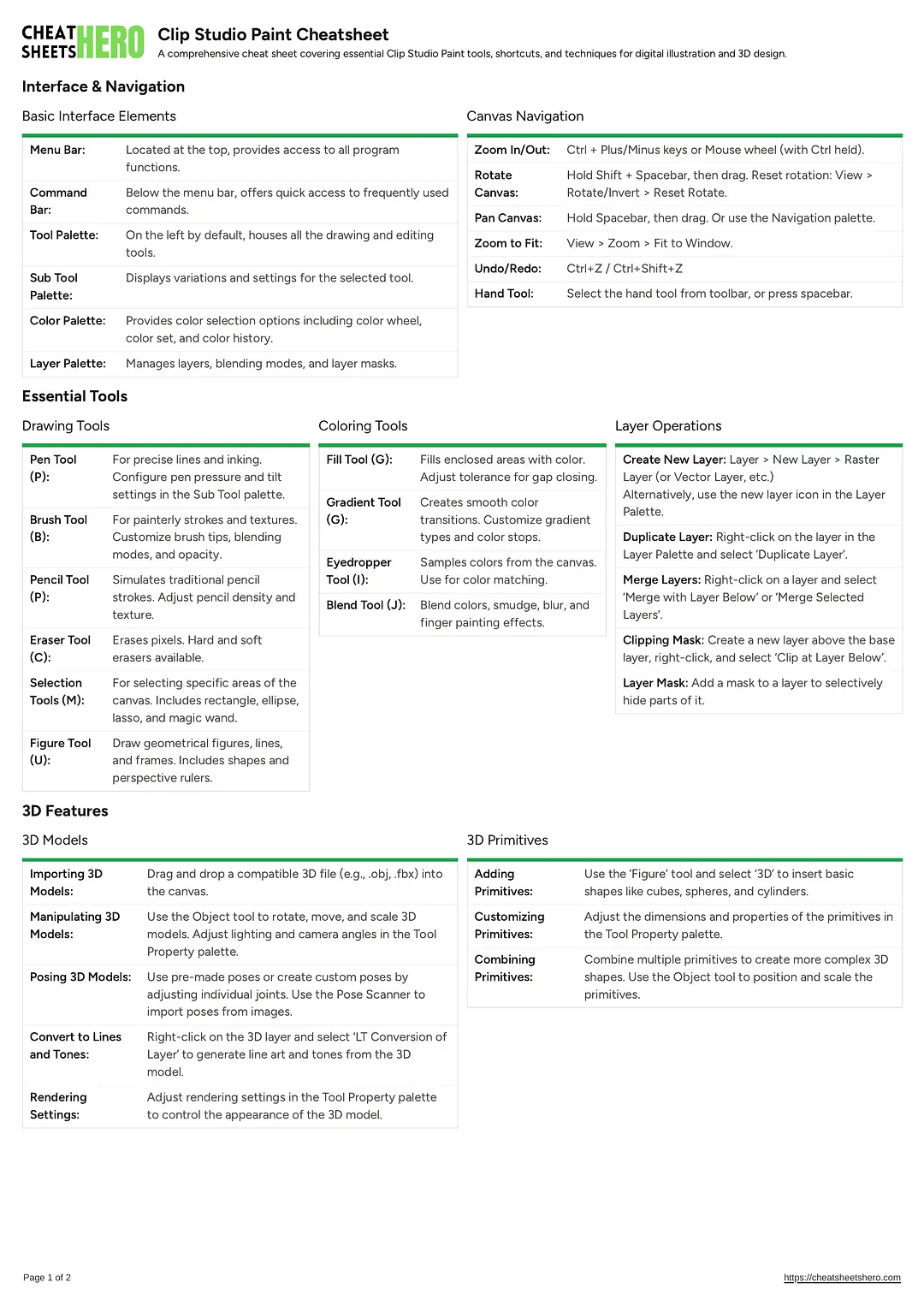 Clip Studio Paint Cheatsheet