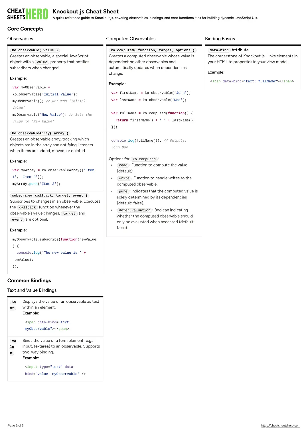 Knockout.js Cheat Sheet