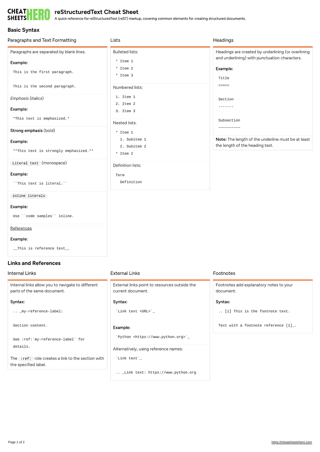 reStructuredText Cheat Sheet
