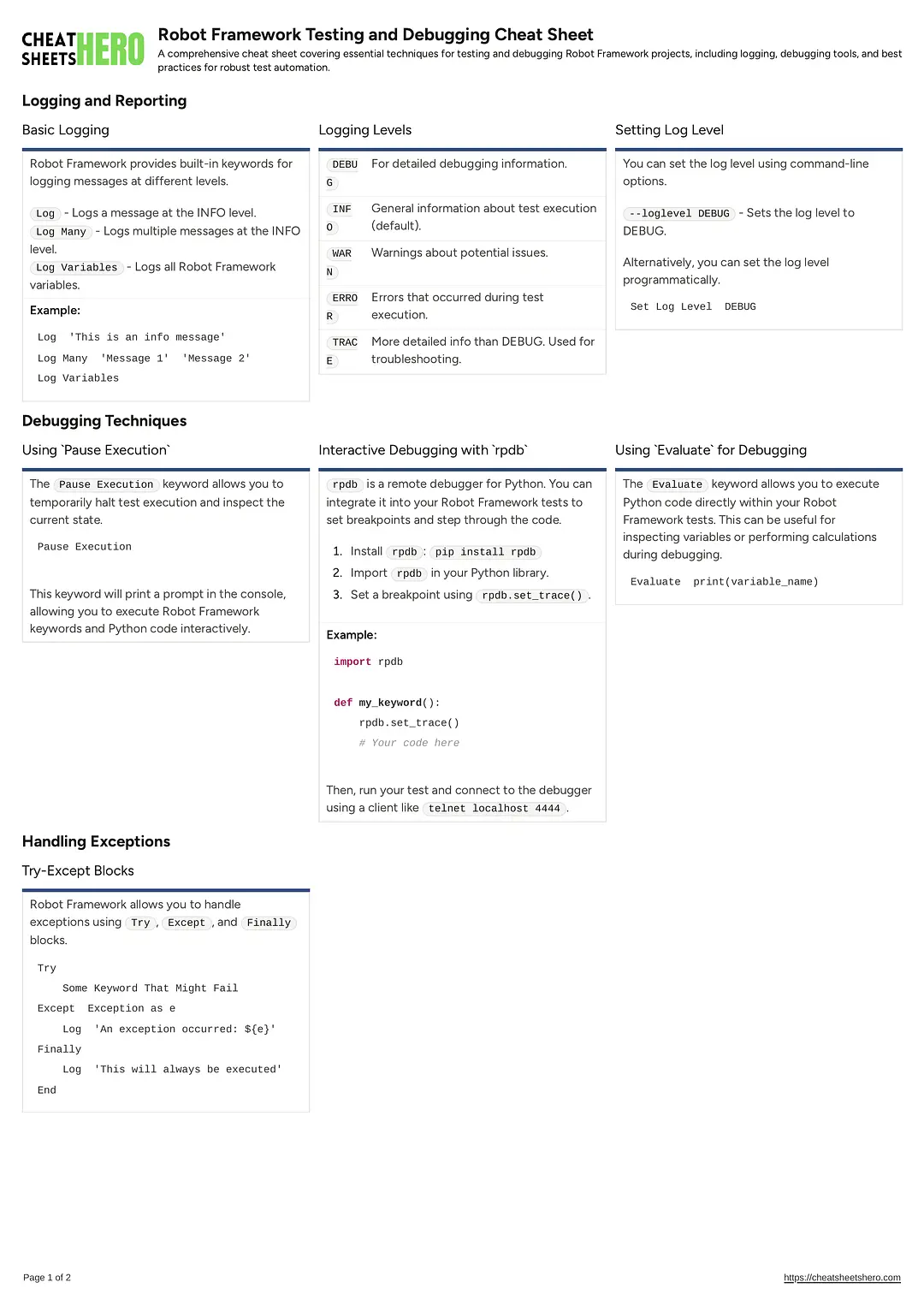 Robot Framework Testing and Debugging Cheat Sheet