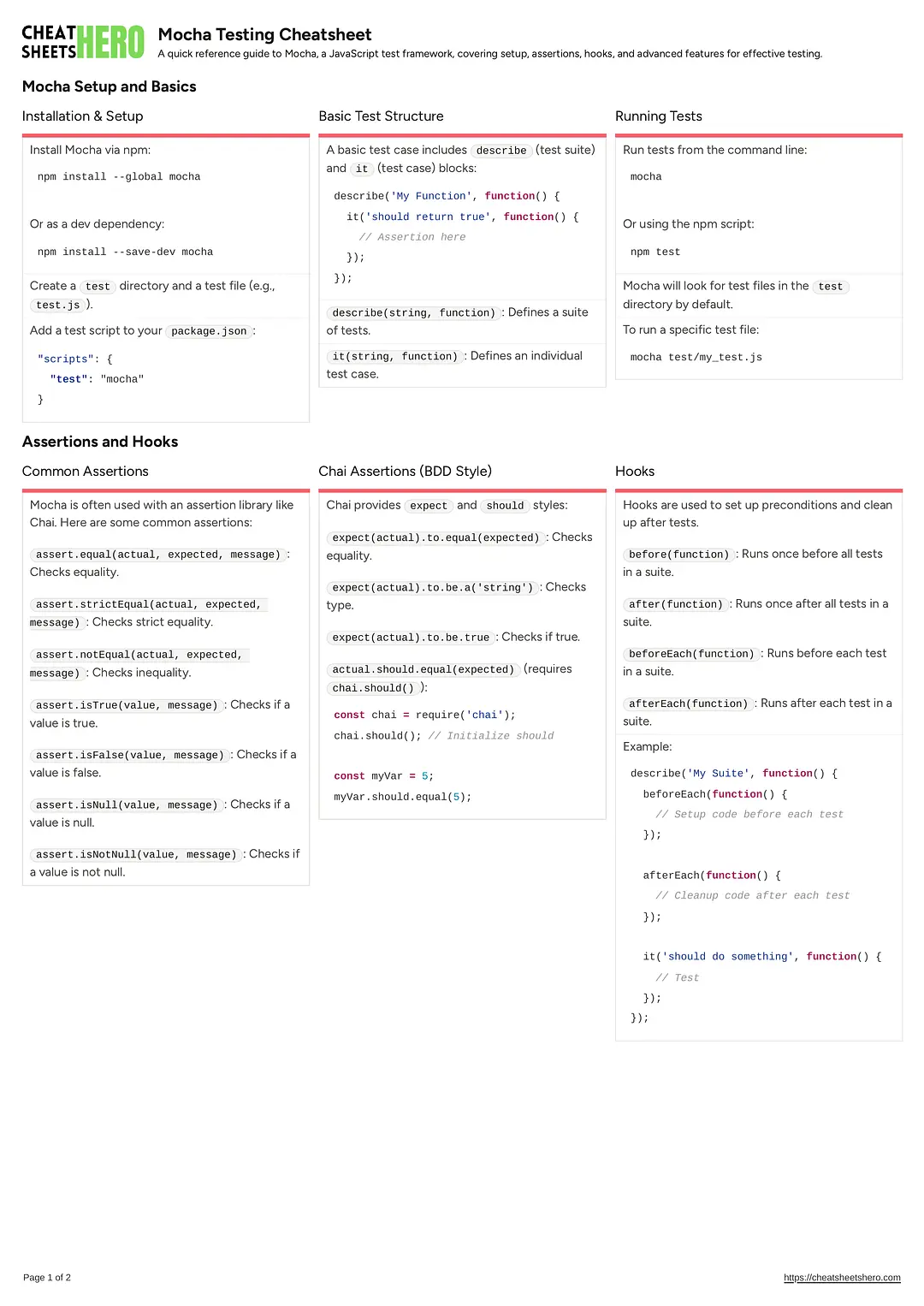 Mocha Testing Cheatsheet