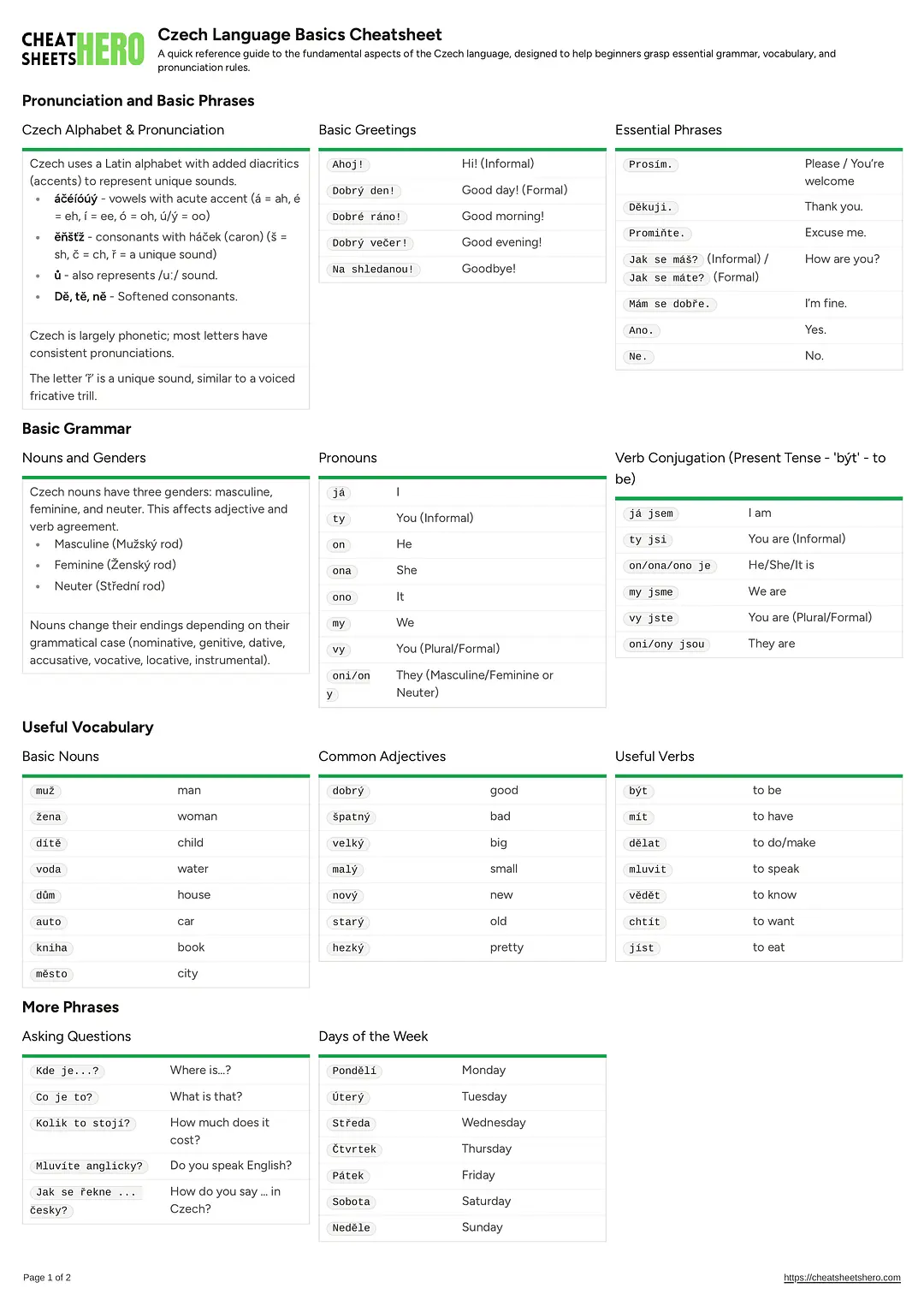Czech Language Basics Cheatsheet