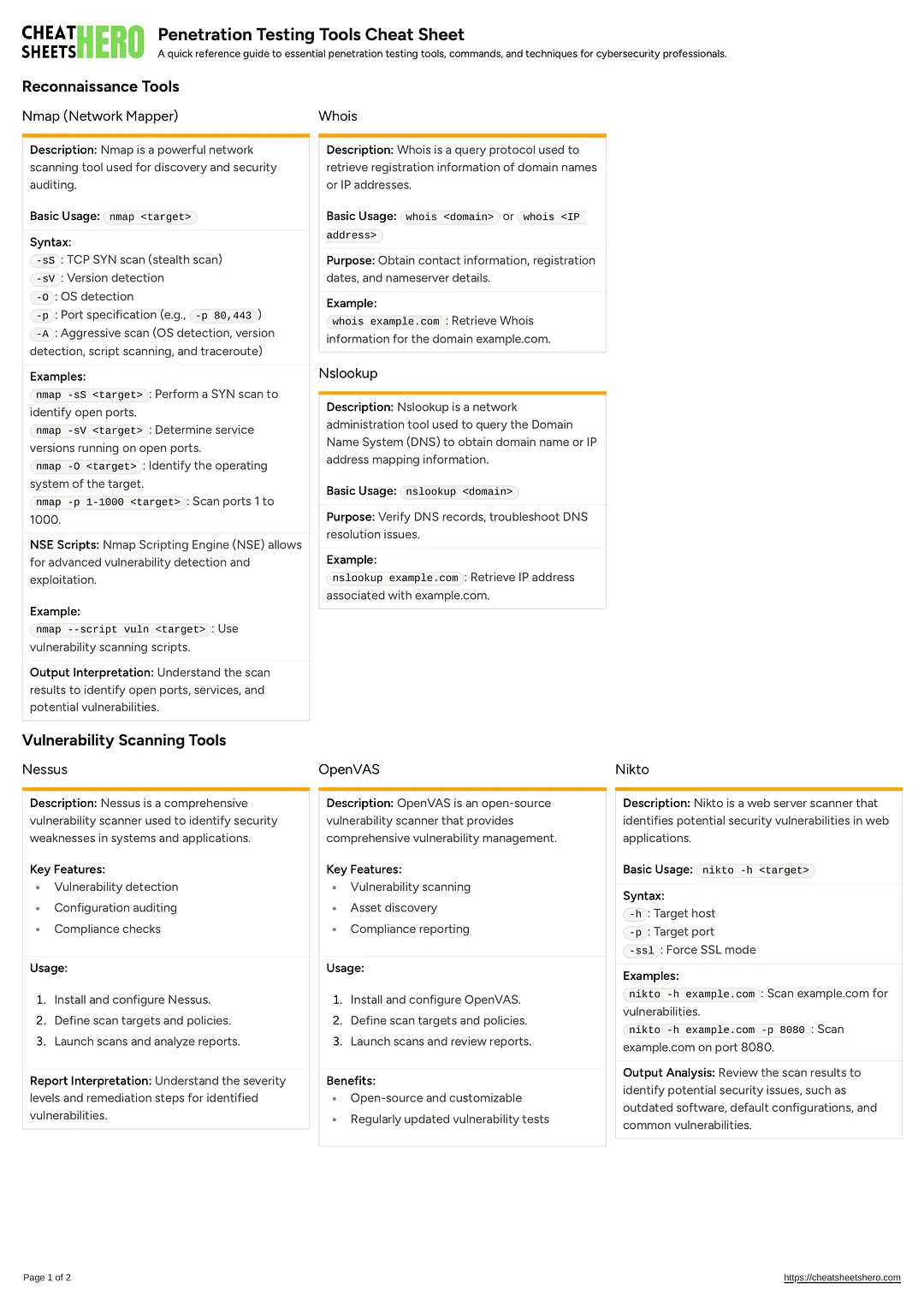 Penetration Testing Tools Cheat Sheet