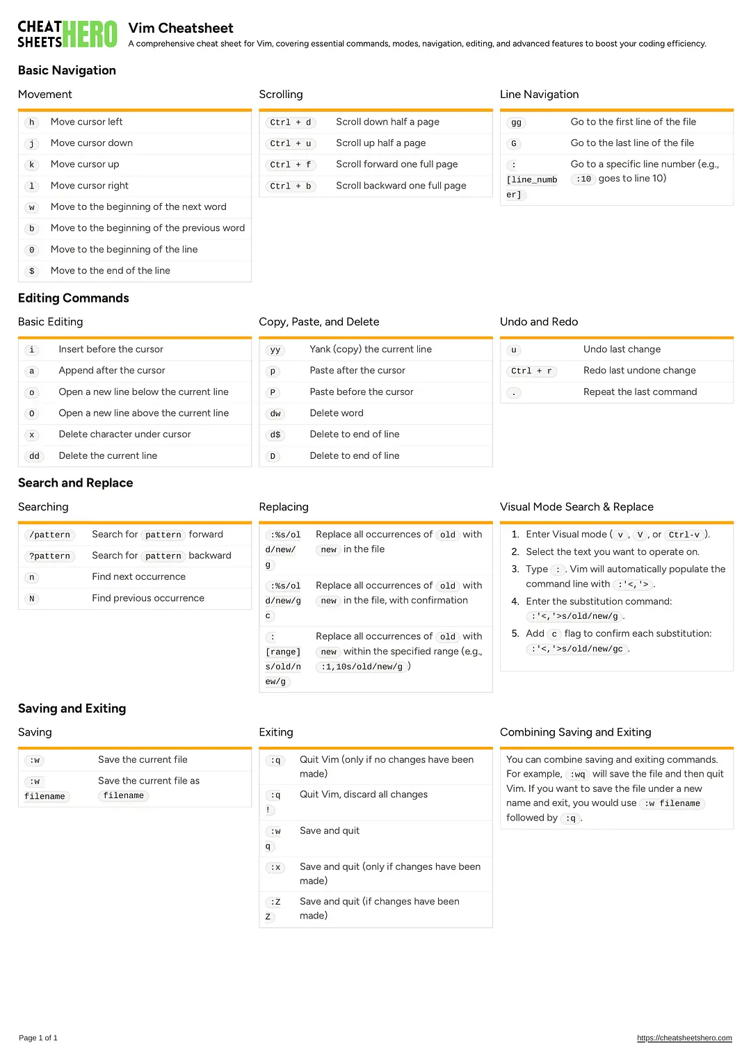 Vim Cheatsheet