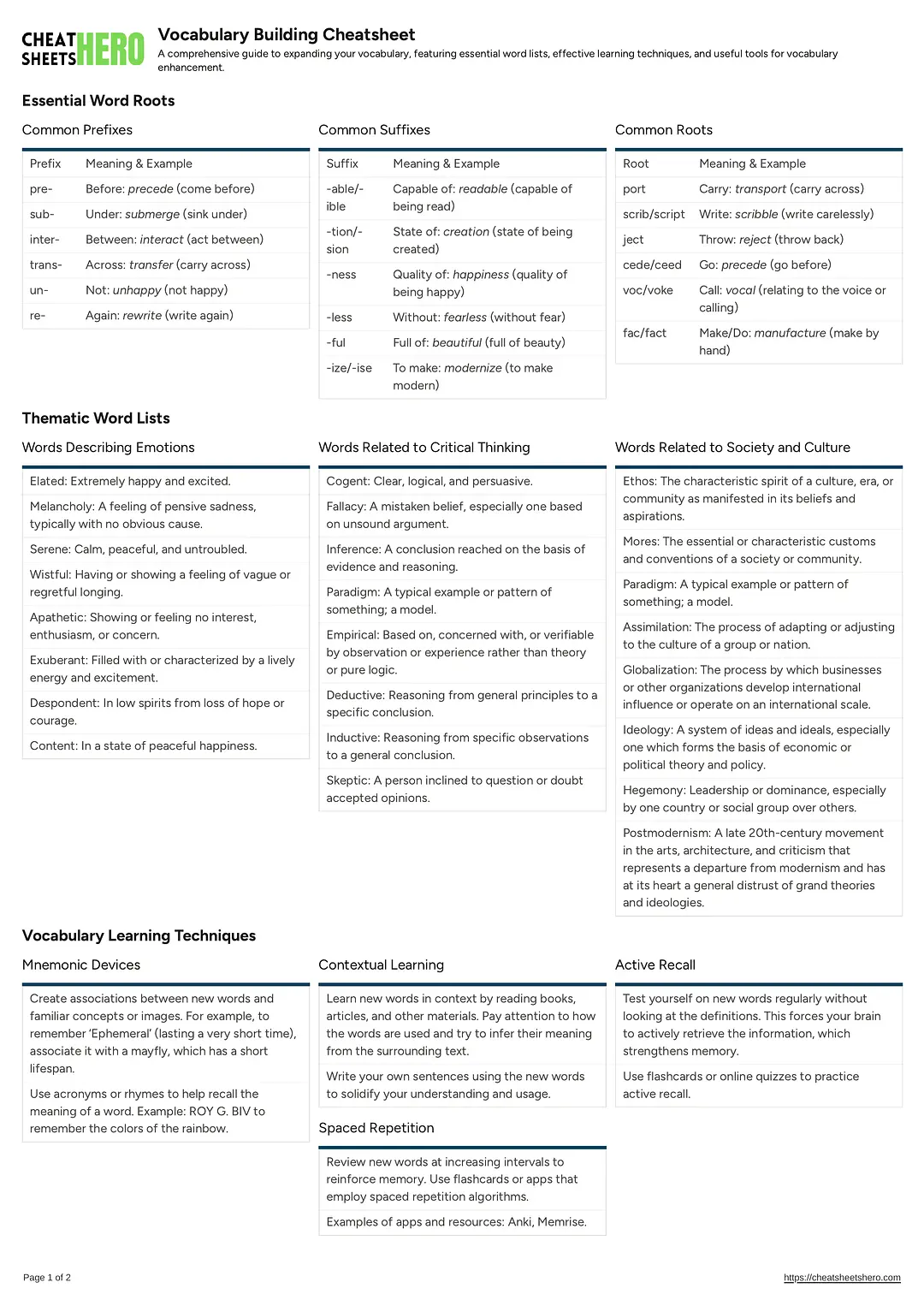 Vocabulary Building Cheatsheet