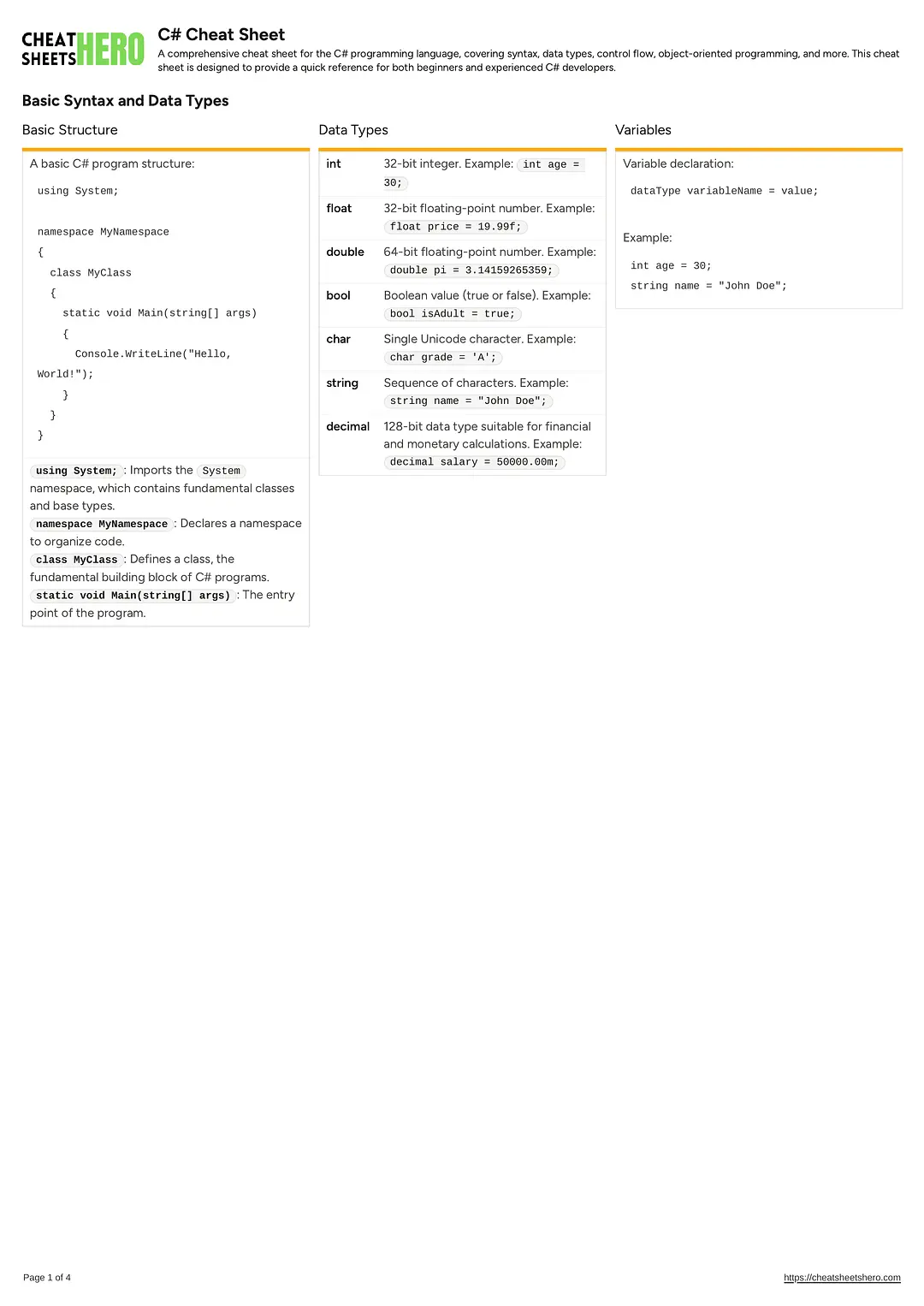 C# Cheat Sheet