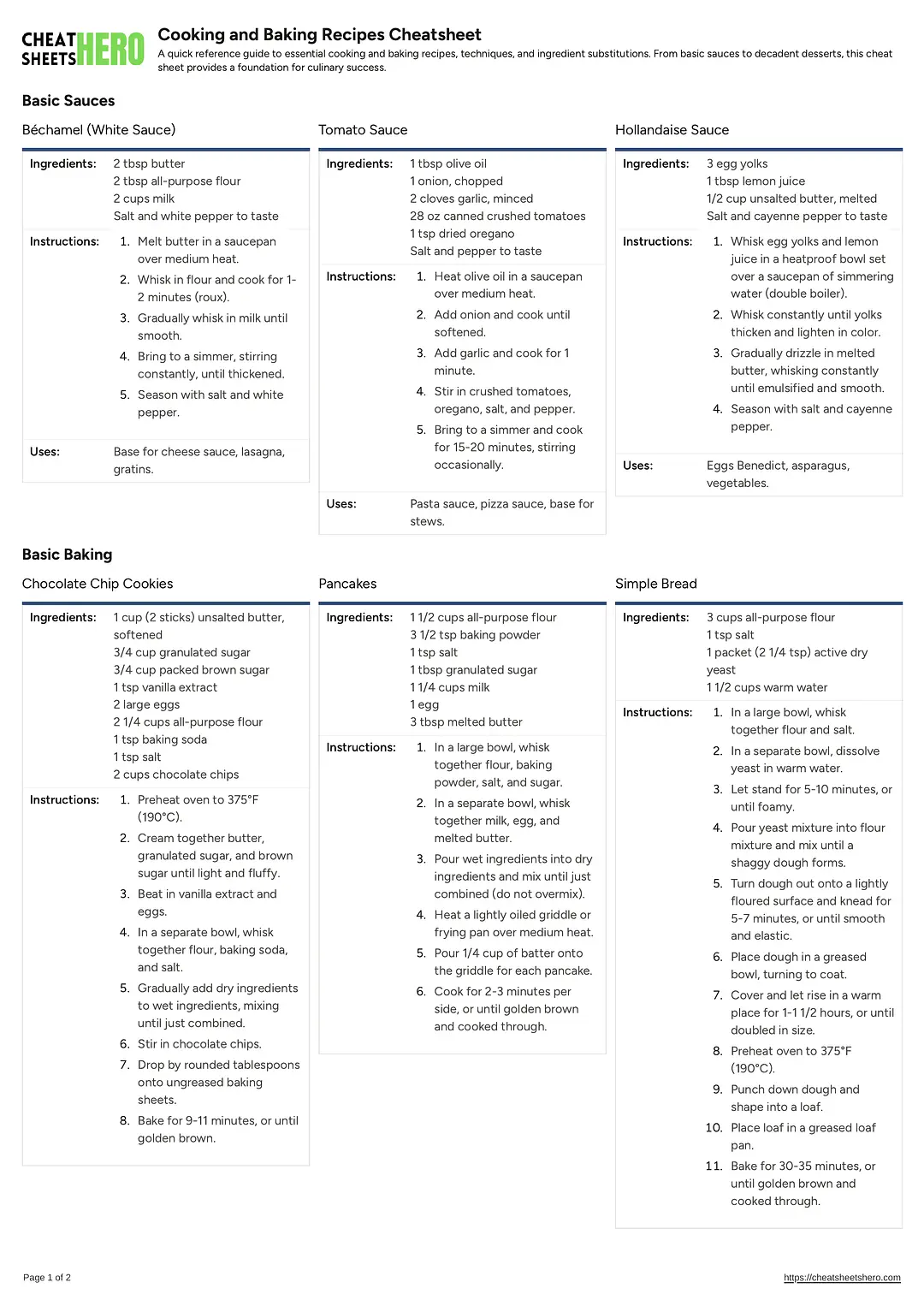 Cooking and Baking Recipes Cheatsheet