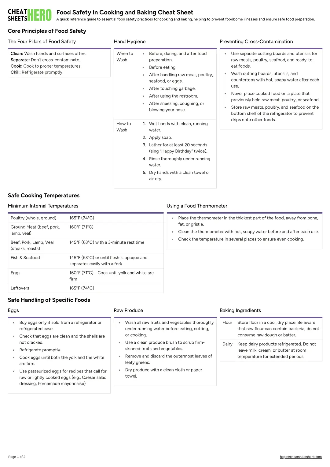 Food Safety in Cooking and Baking Cheat Sheet