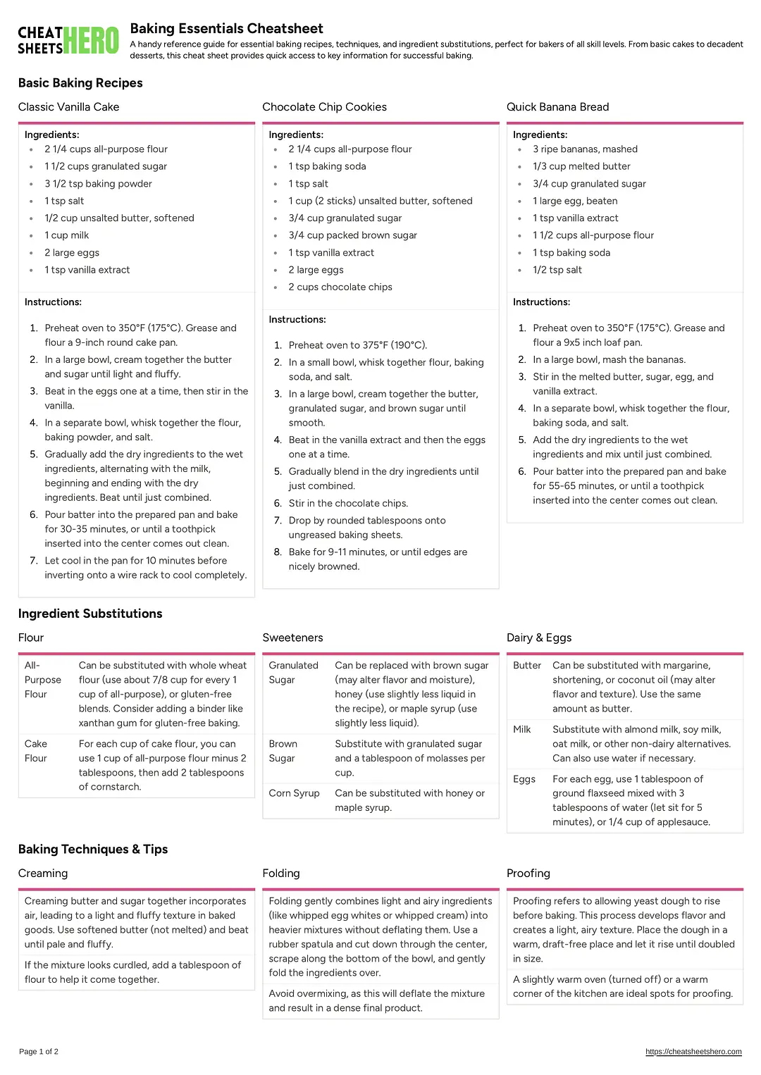 Baking Essentials Cheatsheet