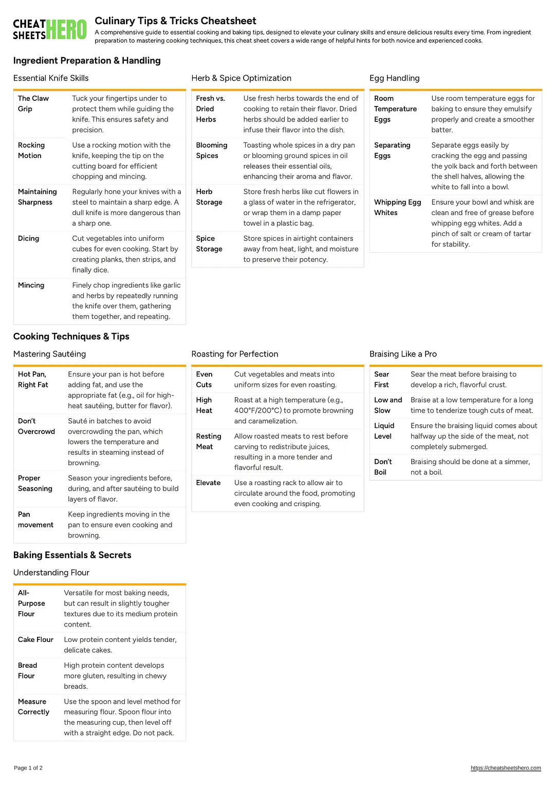 Culinary Tips & Tricks Cheatsheet