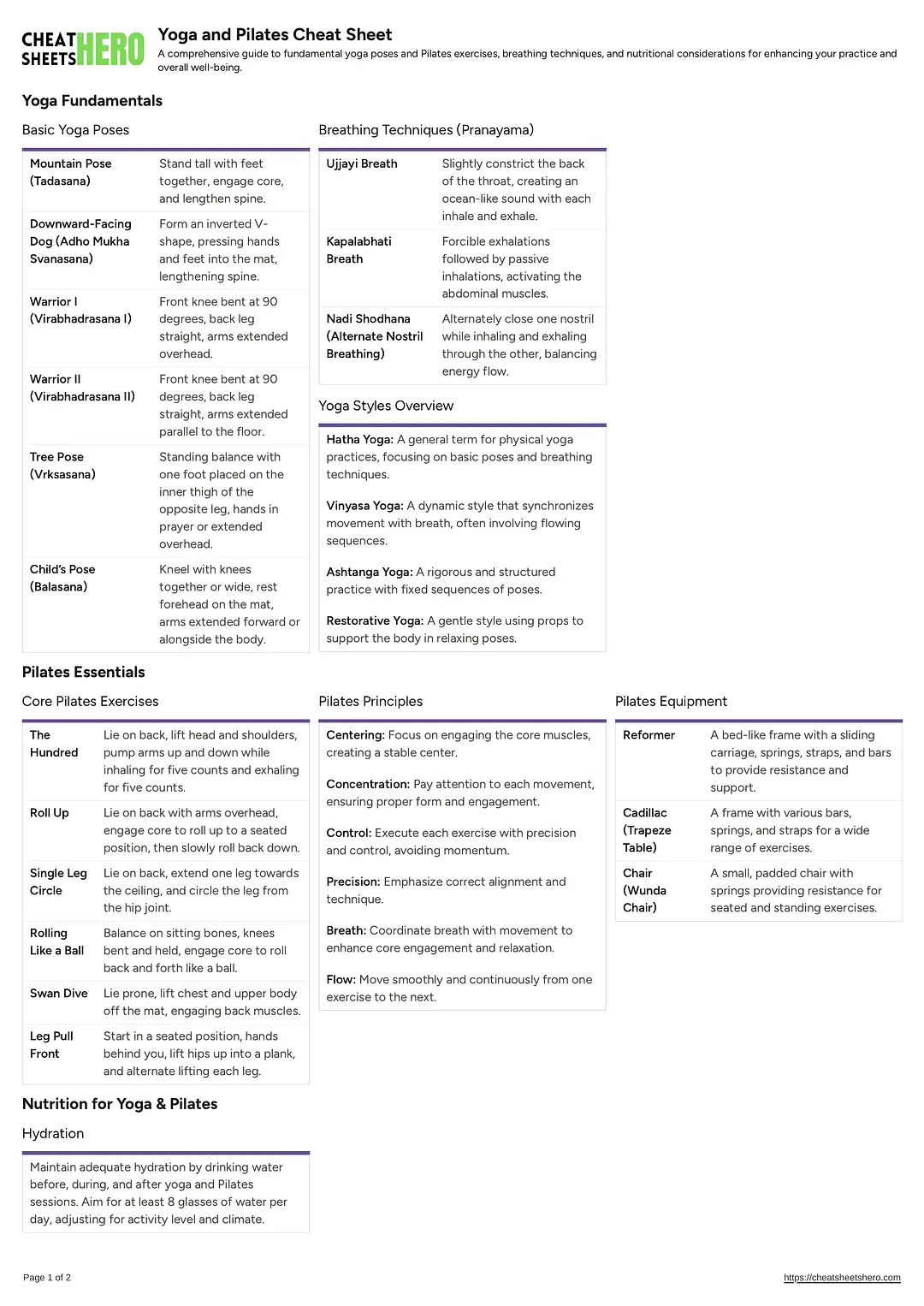 Yoga and Pilates Cheat Sheet