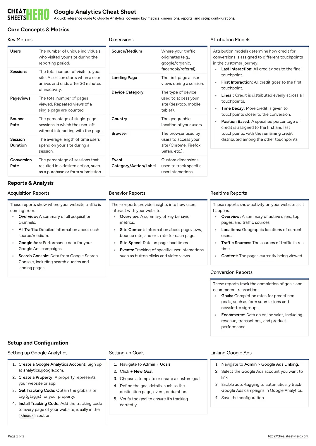 Google Analytics Cheat Sheet