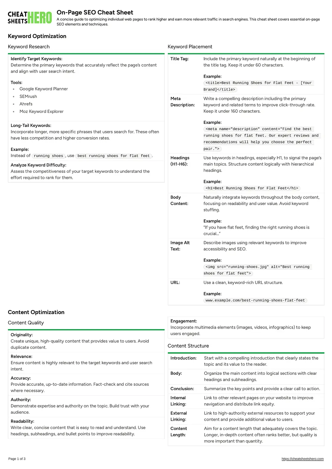 On-Page SEO Cheat Sheet
