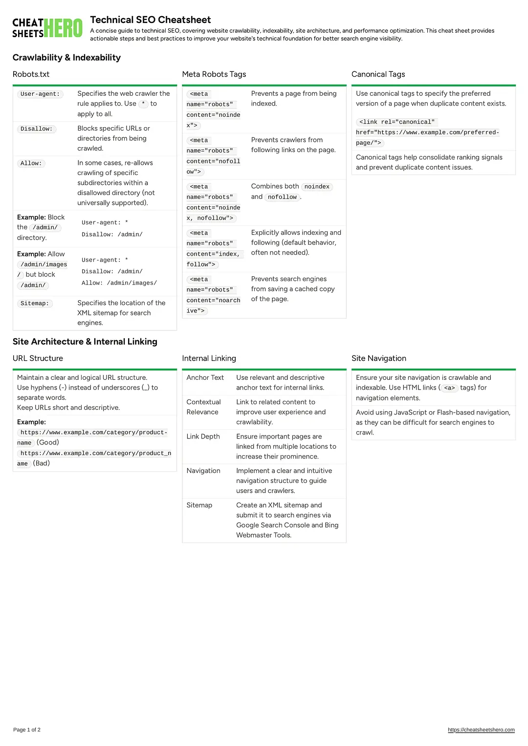 Technical SEO Cheatsheet