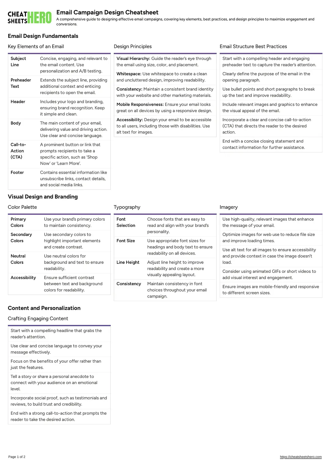 Email Campaign Design Cheatsheet
