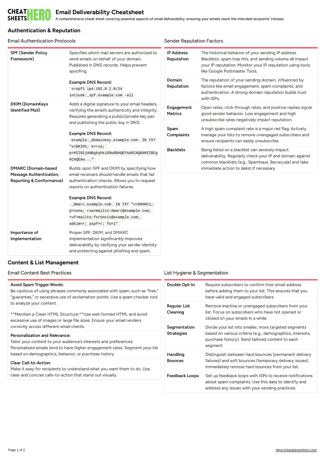 Email Deliverability Cheatsheet