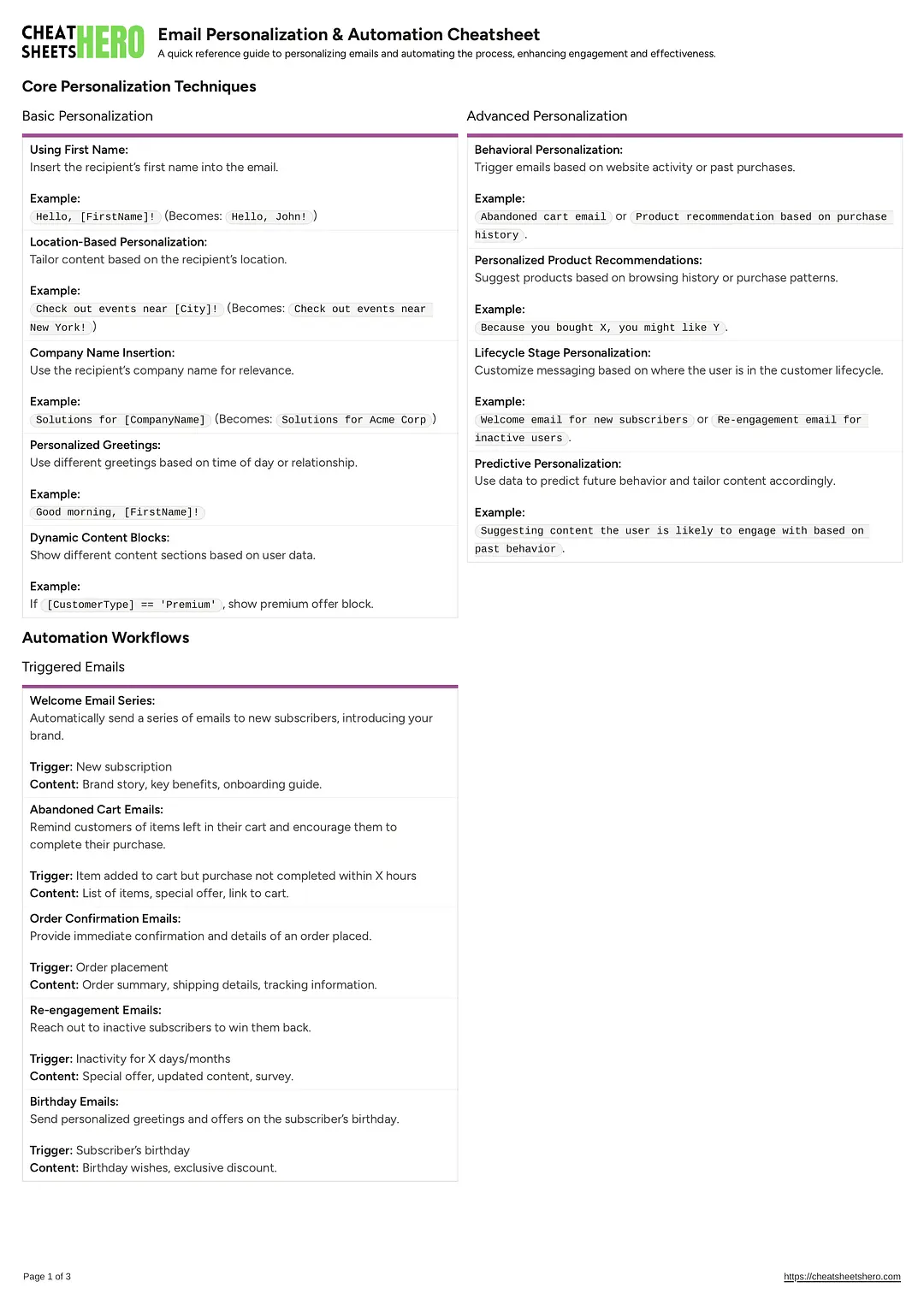 Email Personalization & Automation Cheatsheet