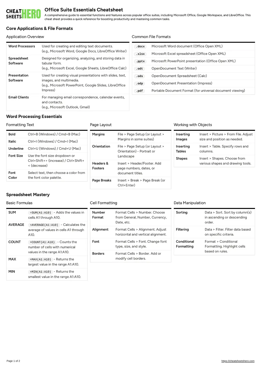 Office Suite Essentials Cheatsheet