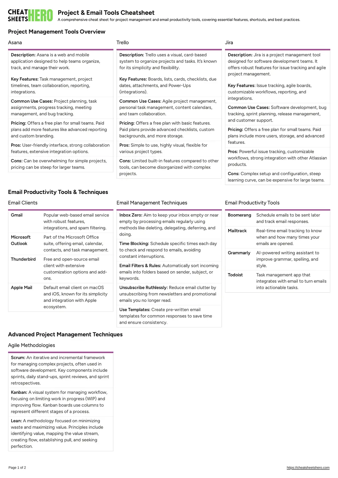 Project & Email Tools Cheatsheet