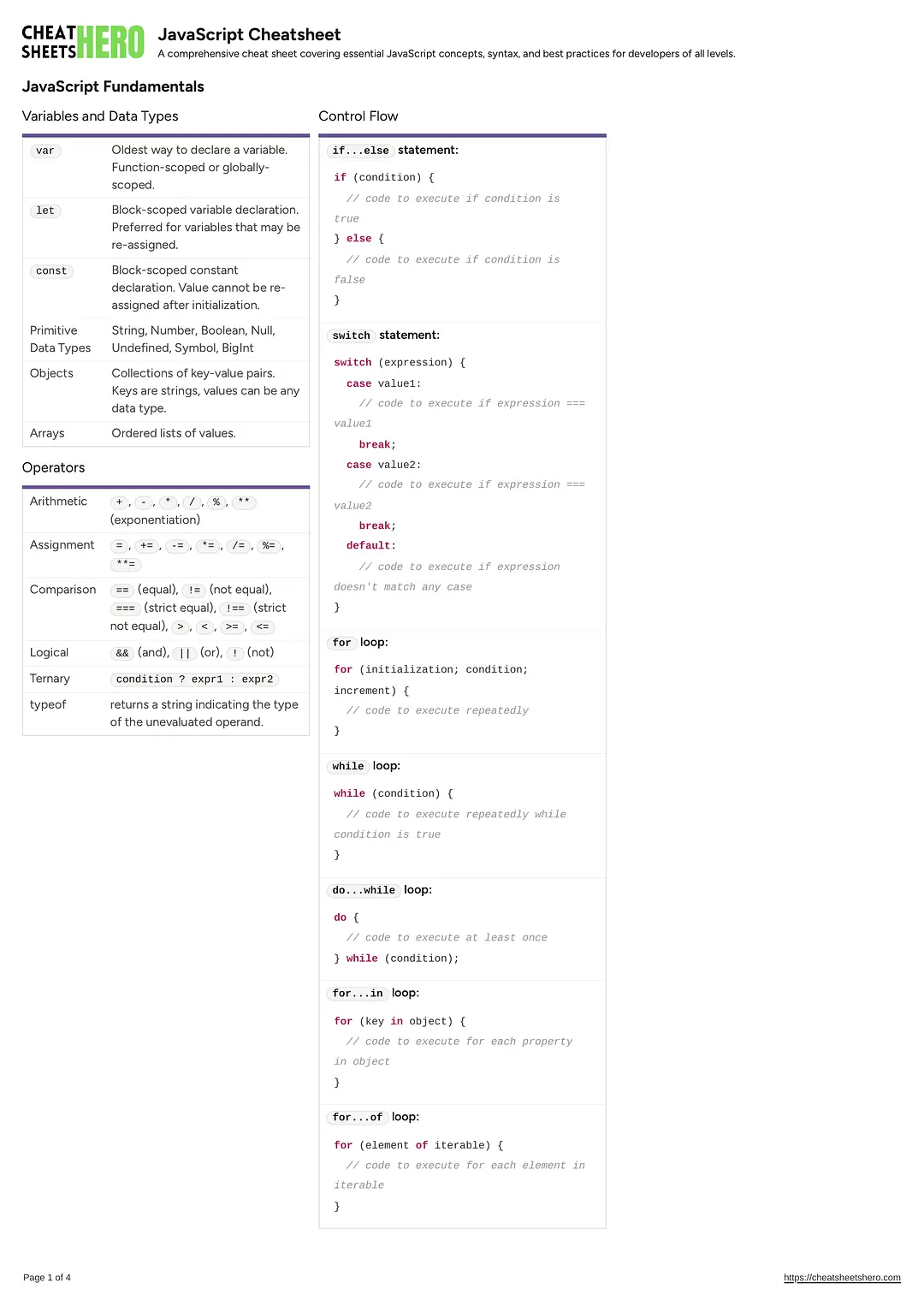 JavaScript Cheatsheet