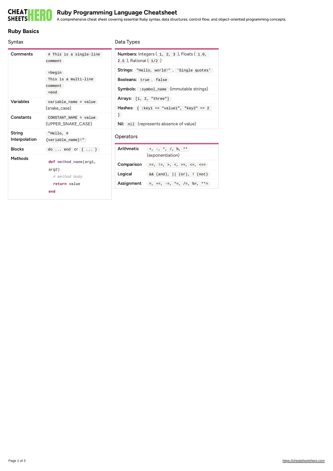 Ruby Programming Language Cheatsheet