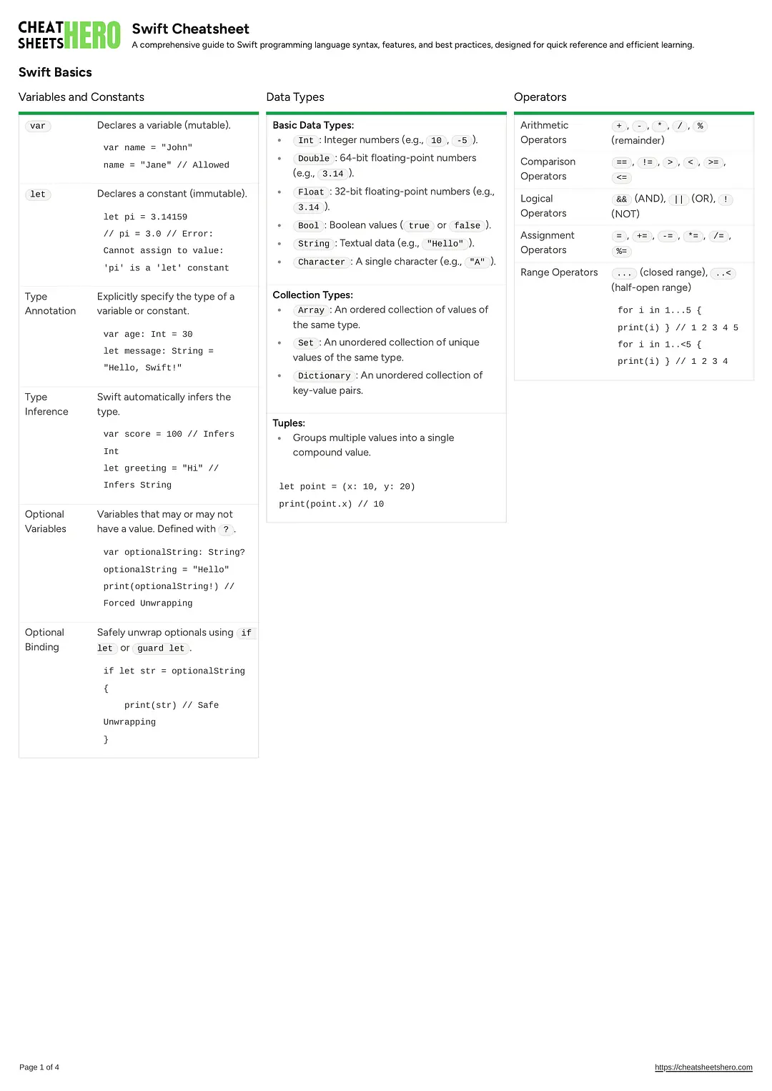 Swift Cheatsheet