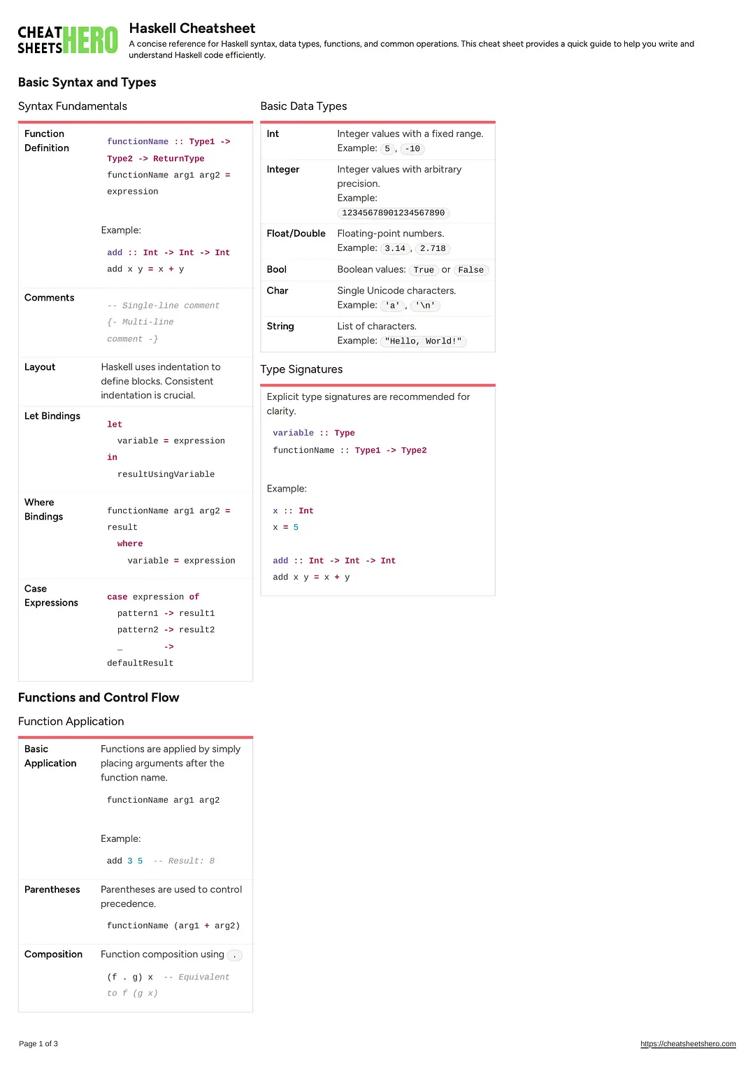 Haskell Cheatsheet