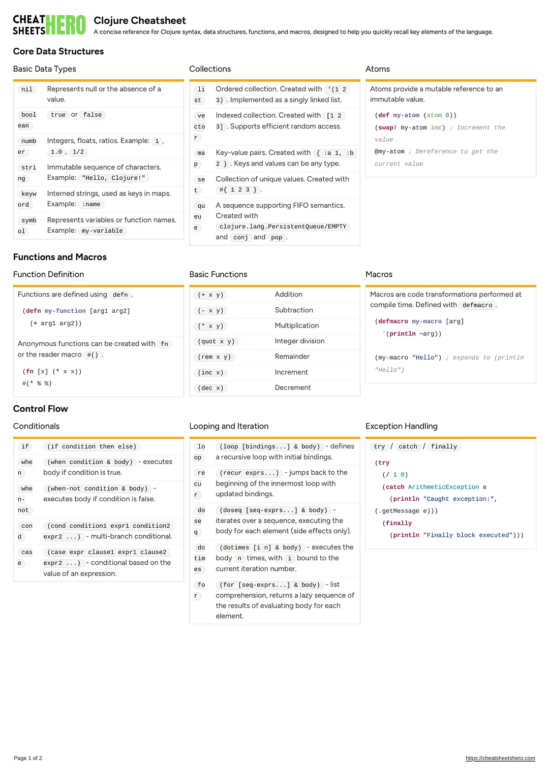 Clojure Cheatsheet