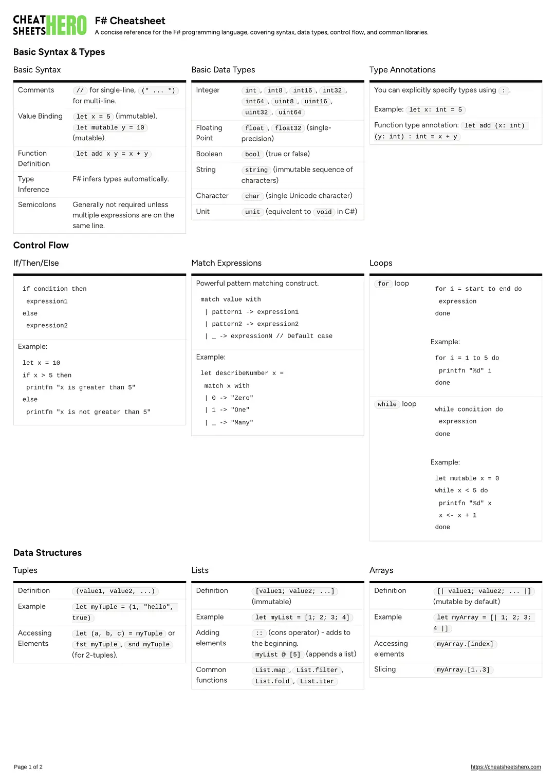 F# Cheatsheet