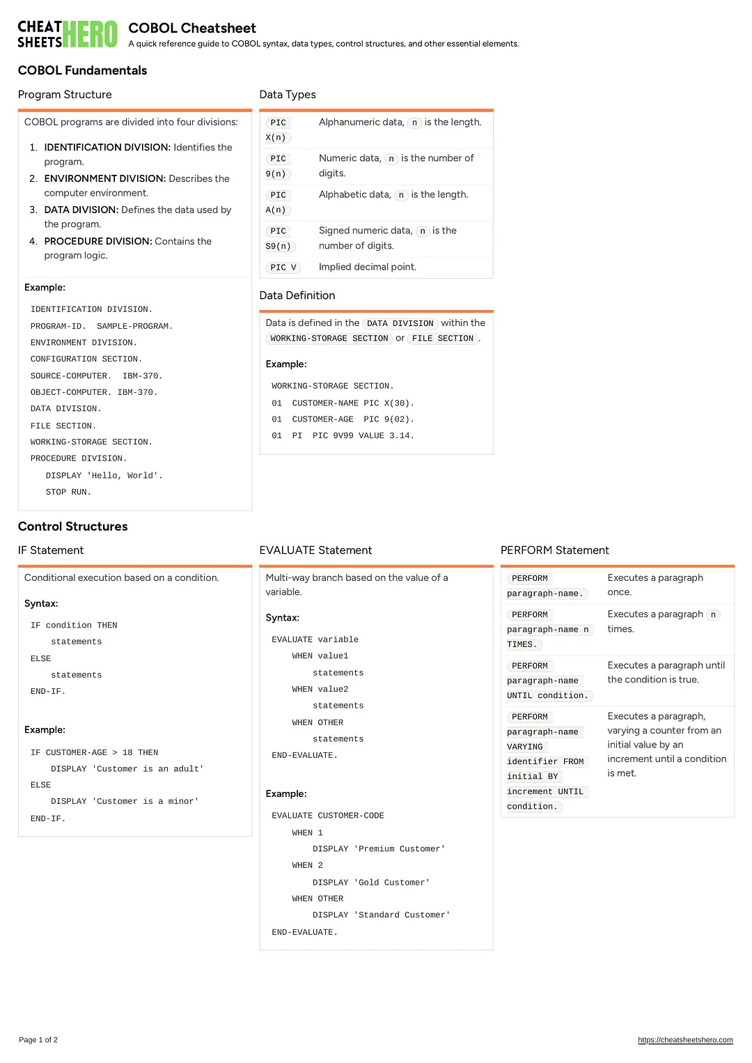 COBOL Cheatsheet