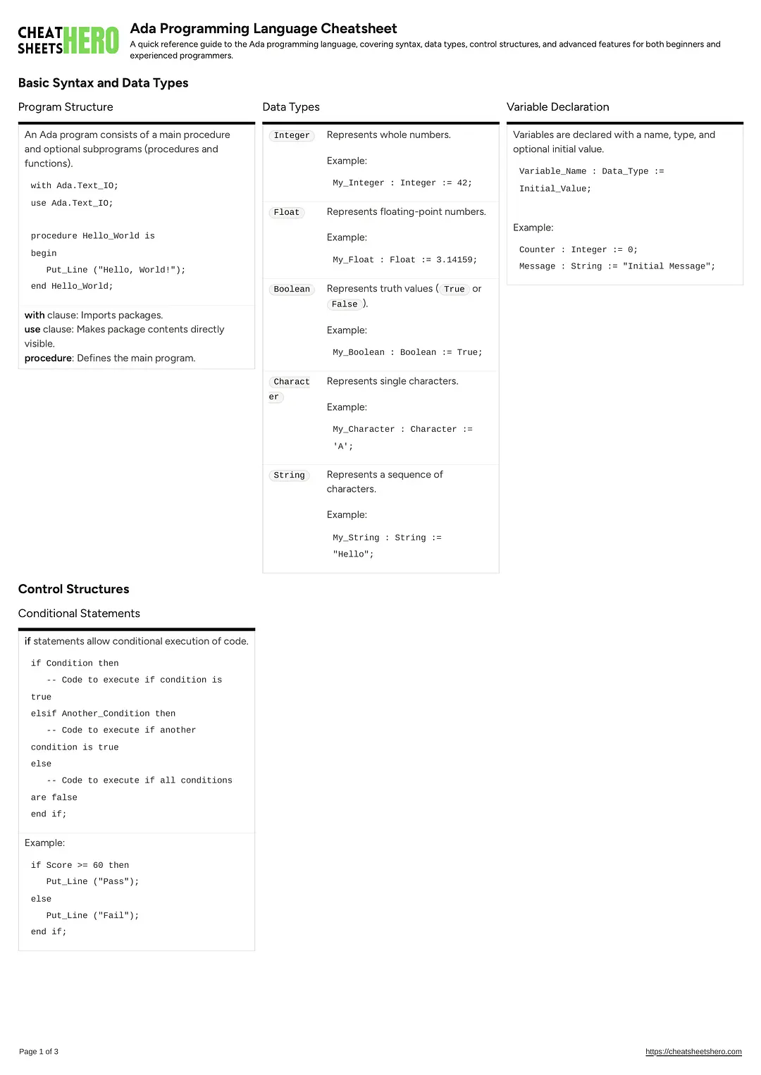 Ada Programming Language Cheatsheet