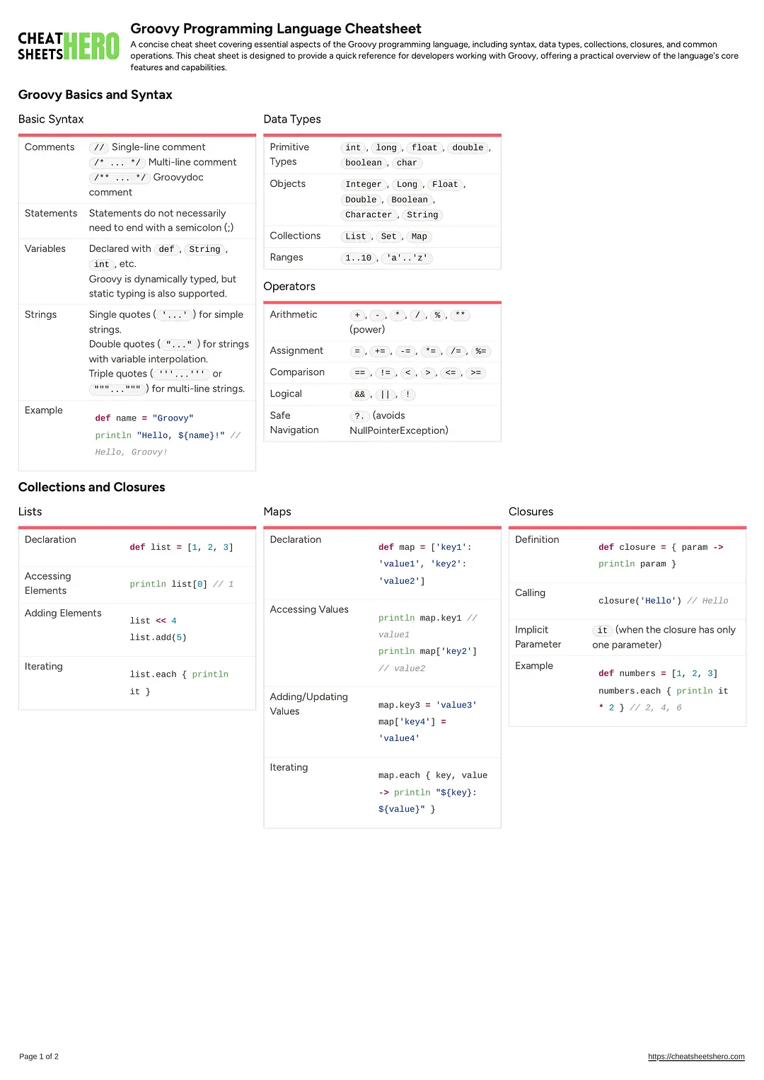 Groovy Programming Language Cheatsheet
