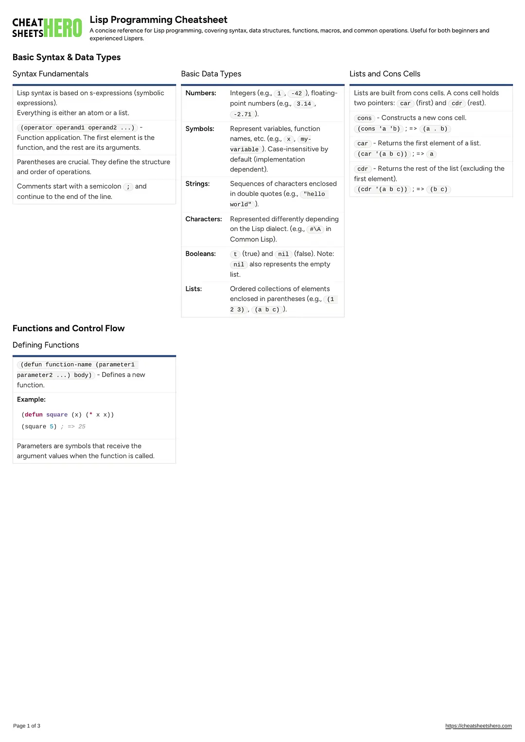 Lisp Programming Cheatsheet